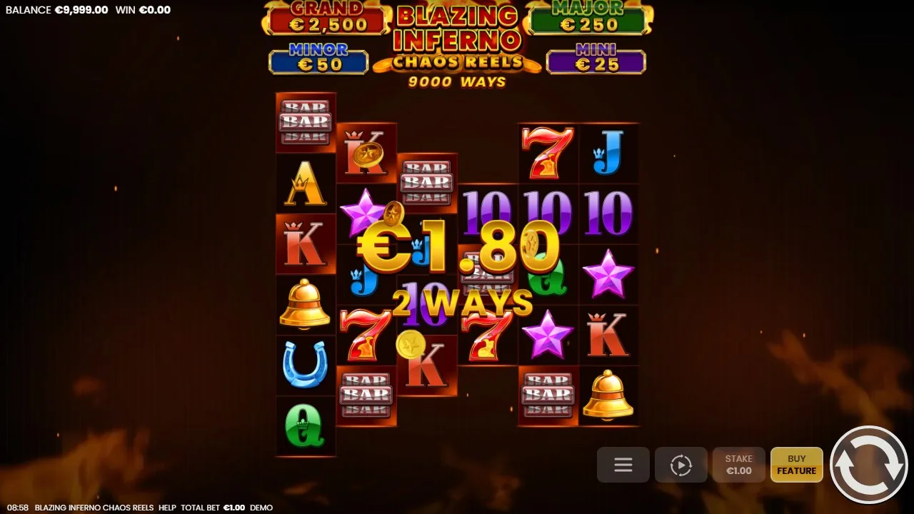 Blazing Inferno Chaos Reels — vinst